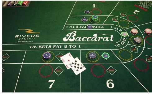 Baccarat PP88 – Tìm hiểu thông tin về Game chi tiết nhất